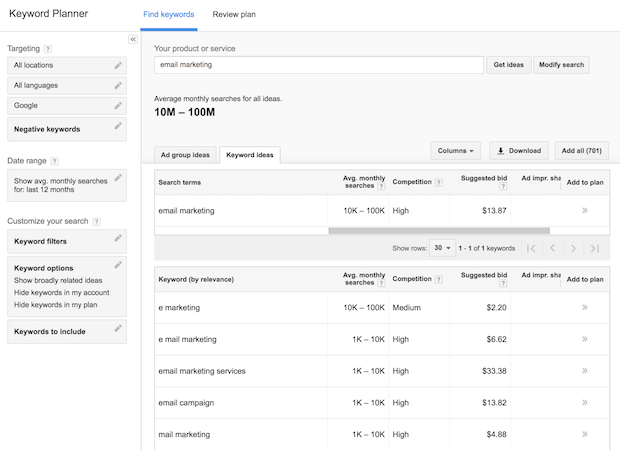 keyword-planner