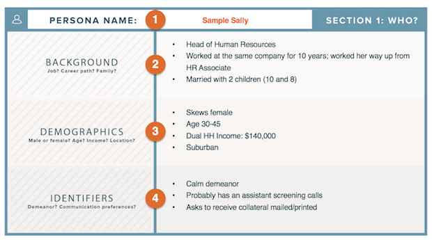 Paper Stationery Buyer Persona Template Canva For Small Business