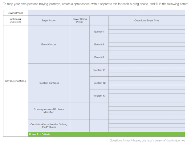 buyer-persona-template-4