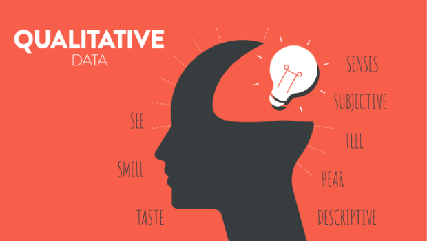 Qualitative Data: See, Smell, Teast, Senses, Subjective, Feel, Hear, Descriptive