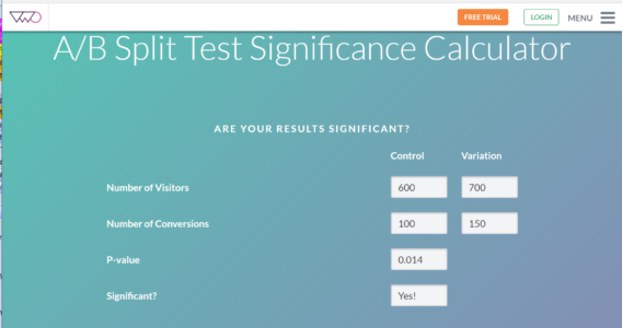 split testing significance calculator