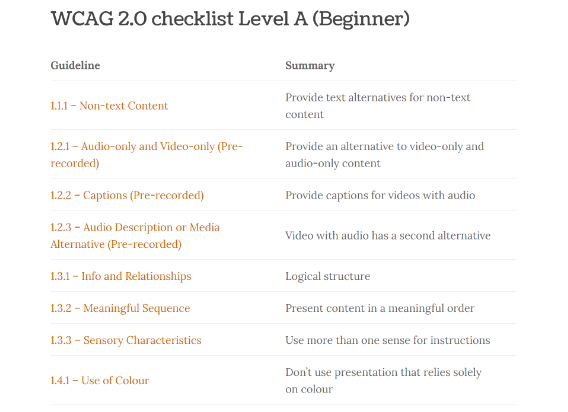 wuhcag web and email accessibility checklist