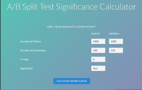 split test significance calculator