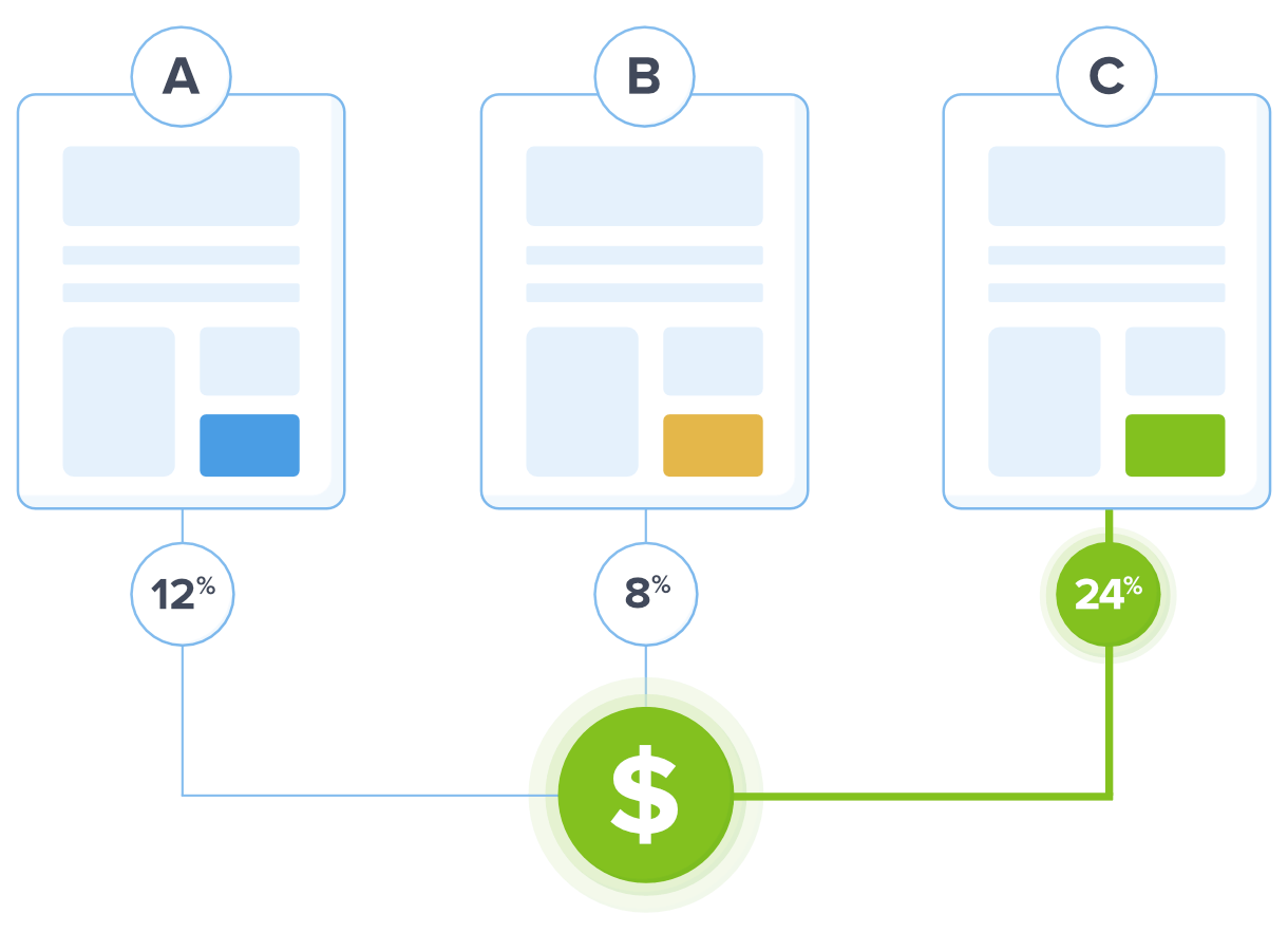 OptinMonster A/B Testing Feature