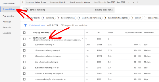 13 Best Keyword Research Tools To Boost Your Organic Traffic