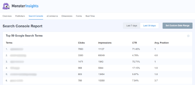 13 Best Keyword Research Tools to Boost Your Organic Traffic