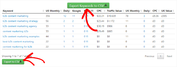 13 Best Keyword Research Tools To Boost Your Organic Traffic