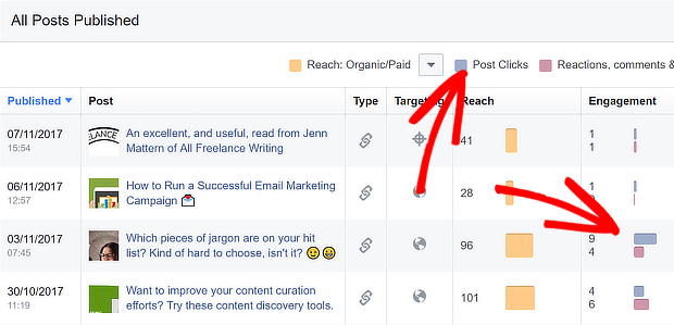 facebook post clicks