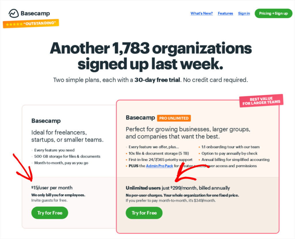 How to Improve Free Trial Conversions: 17 Proven Strategies