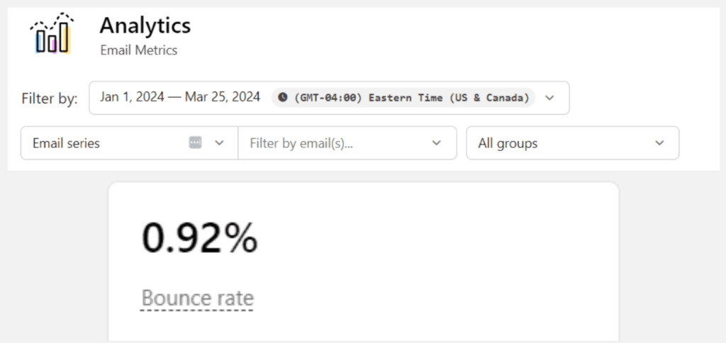 Analytics Email Metrics. Jan 1, 2024 - March 25, 2024, Email series. 0.92% Bounce rate