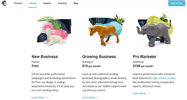 Ejemplos de upselling de MailChimp