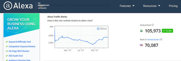 alexa traffic trafficbot