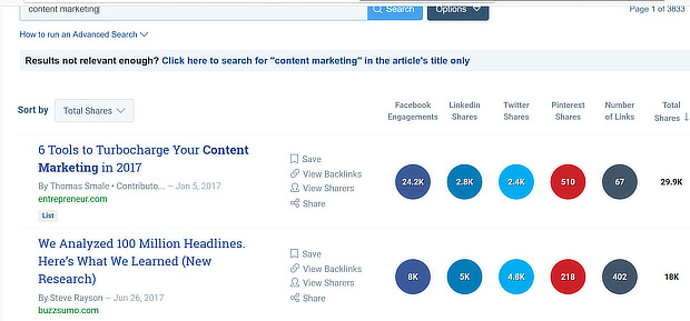 buzzsumo topic search