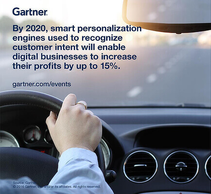 gartner-ecommercepersonalization-statistics