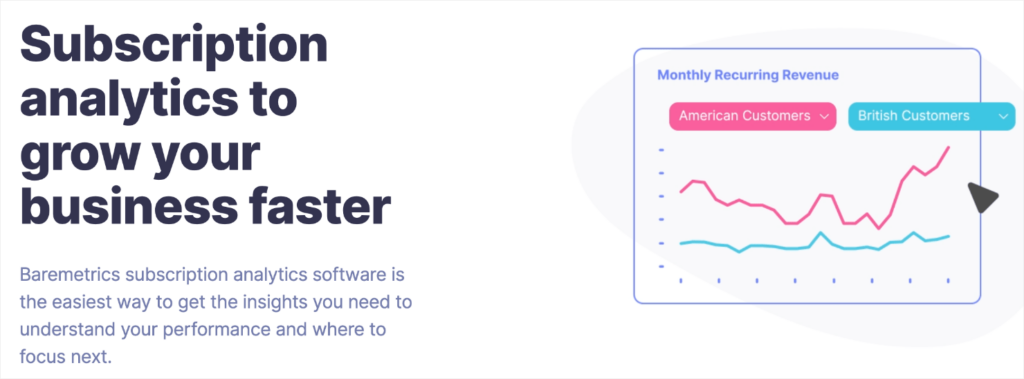 30 Best Growth Hacking Tools For All Stages of Your Funnel