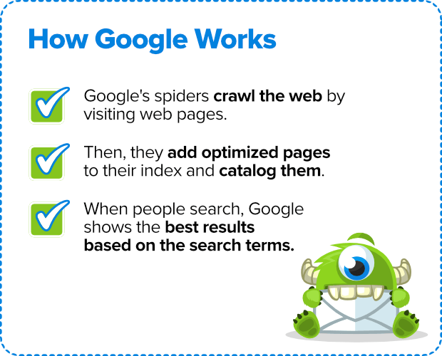 google search engine ranking