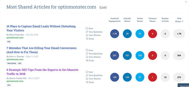 11 social Media und SEO - buzzsumo top Artikel