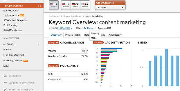 view mobile seo keywords in semrush