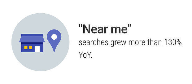 growth in near me searches - google mobile seo tips