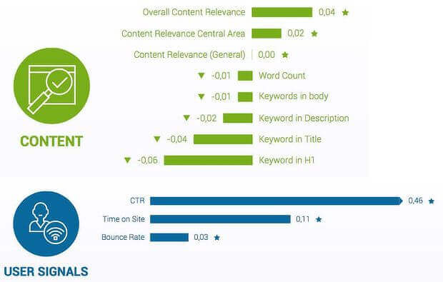 Video SEO Strategies to Boost Your Content's Ranking