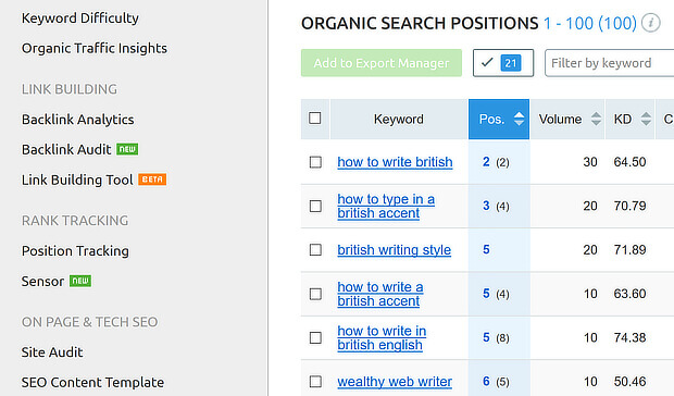 seo content keywords