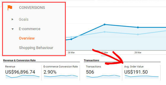 7 Proven Tactics To Kill Checkout Abandonment - Poptin blog