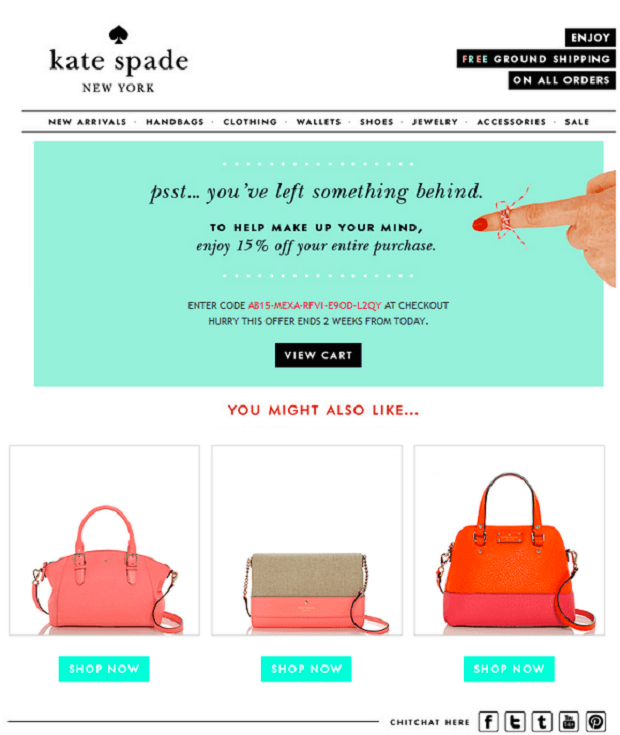 kate spade abandoned cart email strategy