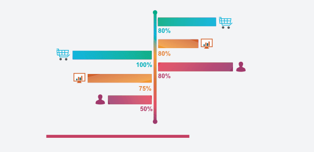 competitor comparison