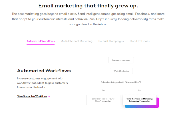 drip - email marketing service