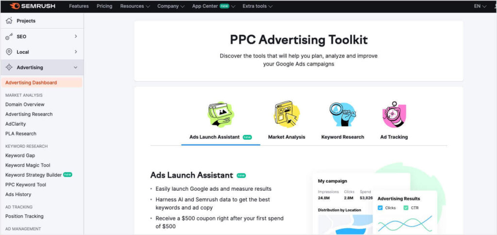 Screenshot of Semrush's PPC Advertising Toolkit, a helpful tool for a paid digital marketing plan.