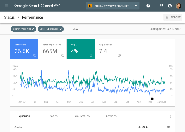 google search console performance report