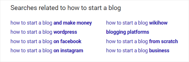 semantic keywords