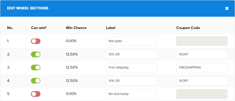 Introducing Spin-to-Win Coupon Wheel Optins for Incredible Conversions