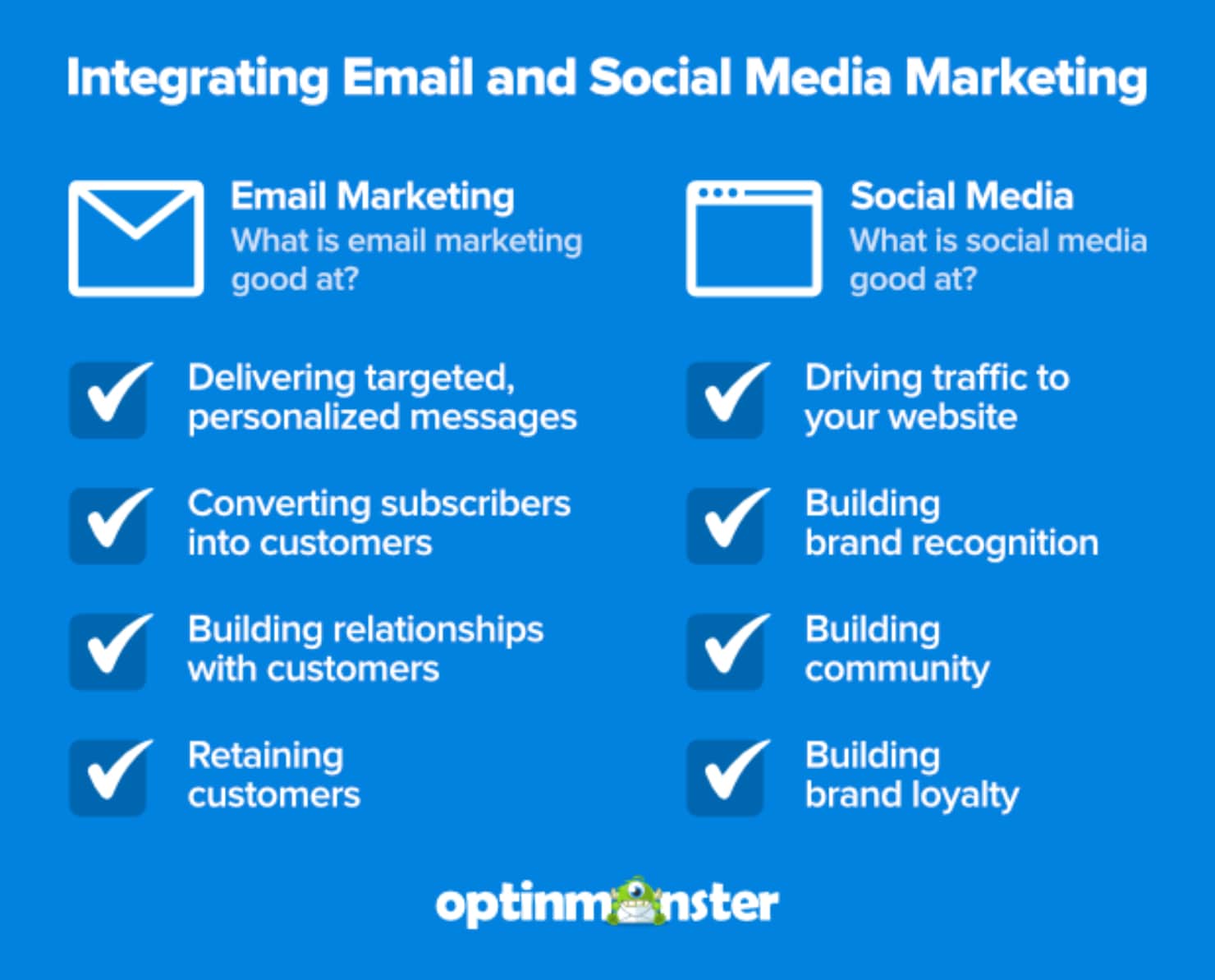 social media vs email marketing
