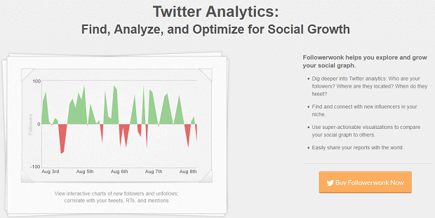 Followerwonk Twitter competitor research tool