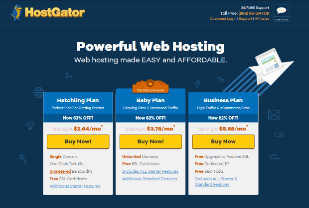 hostgator has great seo tools for ecommerce companies