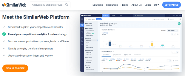 SimilarWeb who are my competitors tool