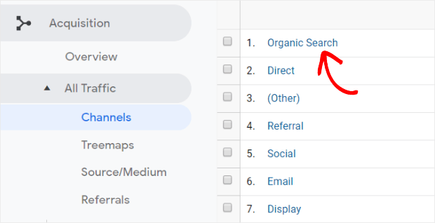 google analytics organic search