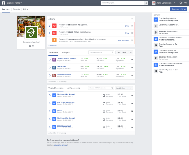 painel do gerente de negócios do Facebook