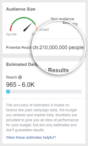 alcance potencial do público dos anúncios do Facebook