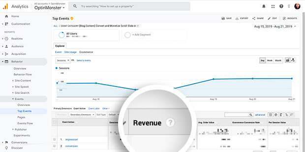 Revenue column in Google Analytics shows you the revenue generated from OptinMonster campaigns