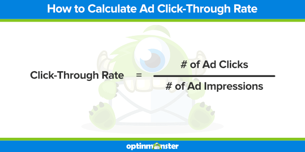 ad click-through rate formula