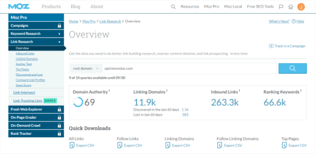 Domain Authority Ranking