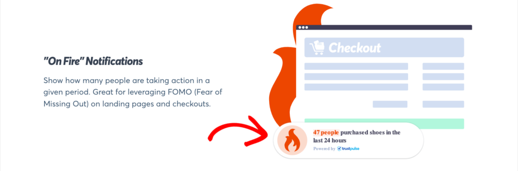 An example of an "on fire" notification from the CRO tool TrustPulse. It's a small popup in the lower right corner o the page that has a fire graphic and says "47 people purchased shoes in the last 24 hours."