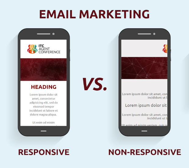 mobile-friendly vs non-responsive