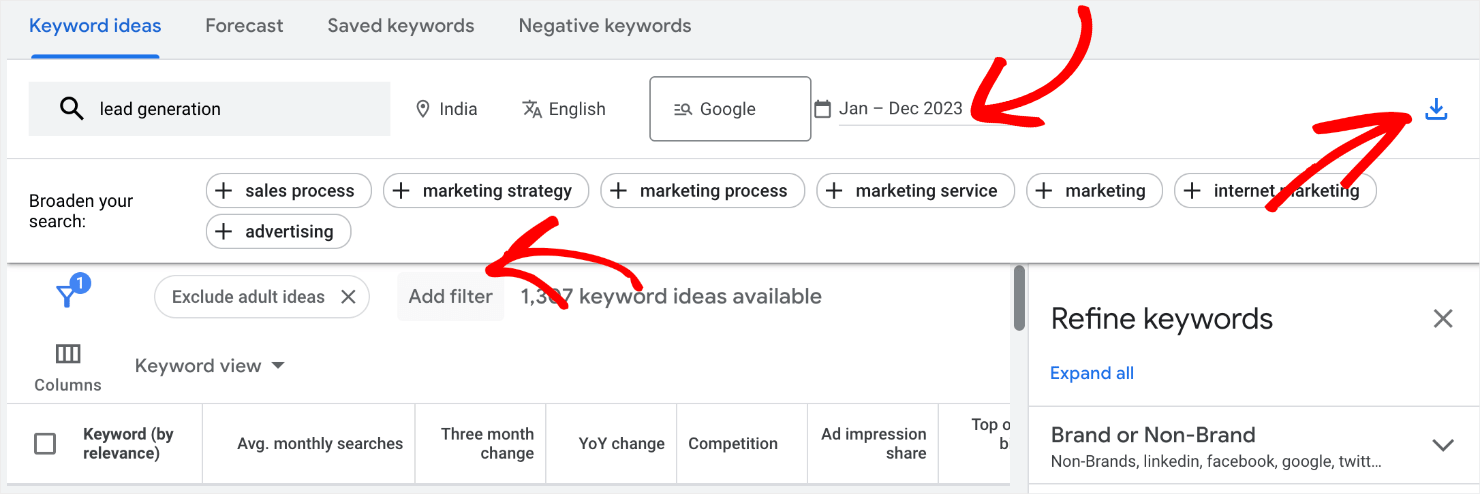 help with google ads keyword planner