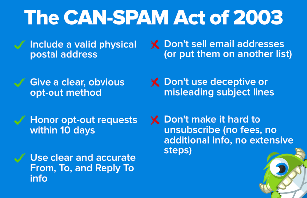 can spam act
