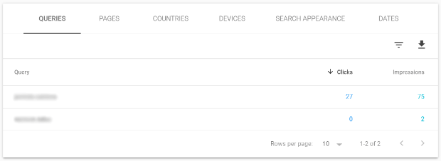 gsc queries