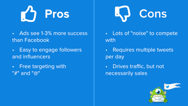 pros and cons of friendly for facebook