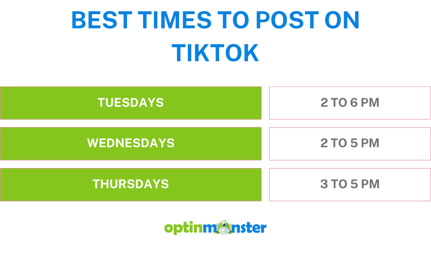 best time to post on social media - TikTok